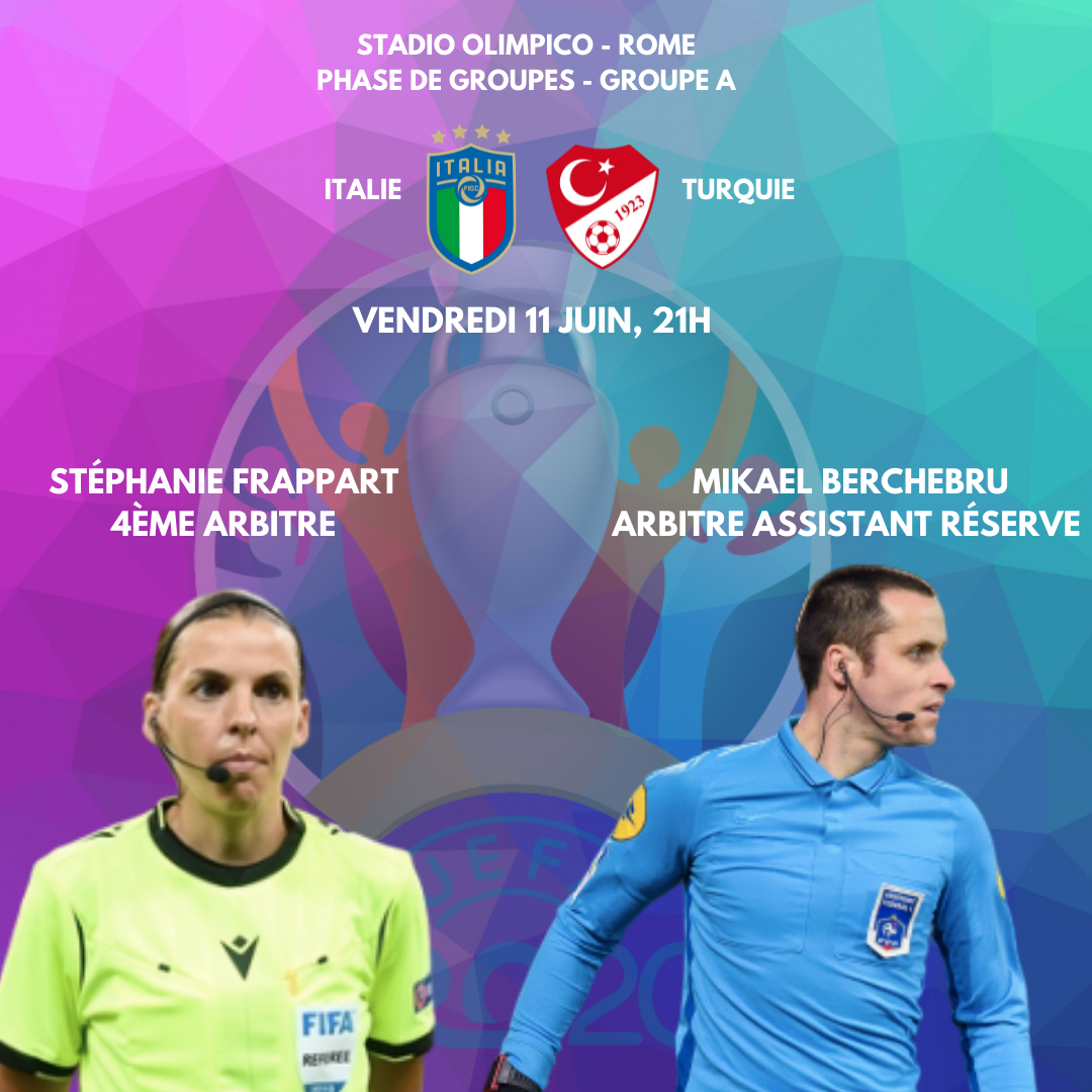 EURO 2020